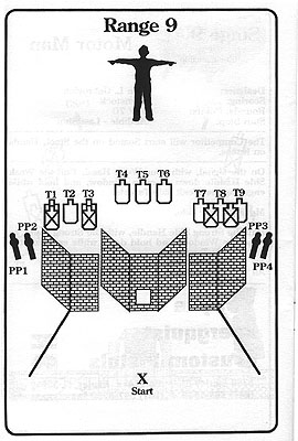 stage 10 diagram